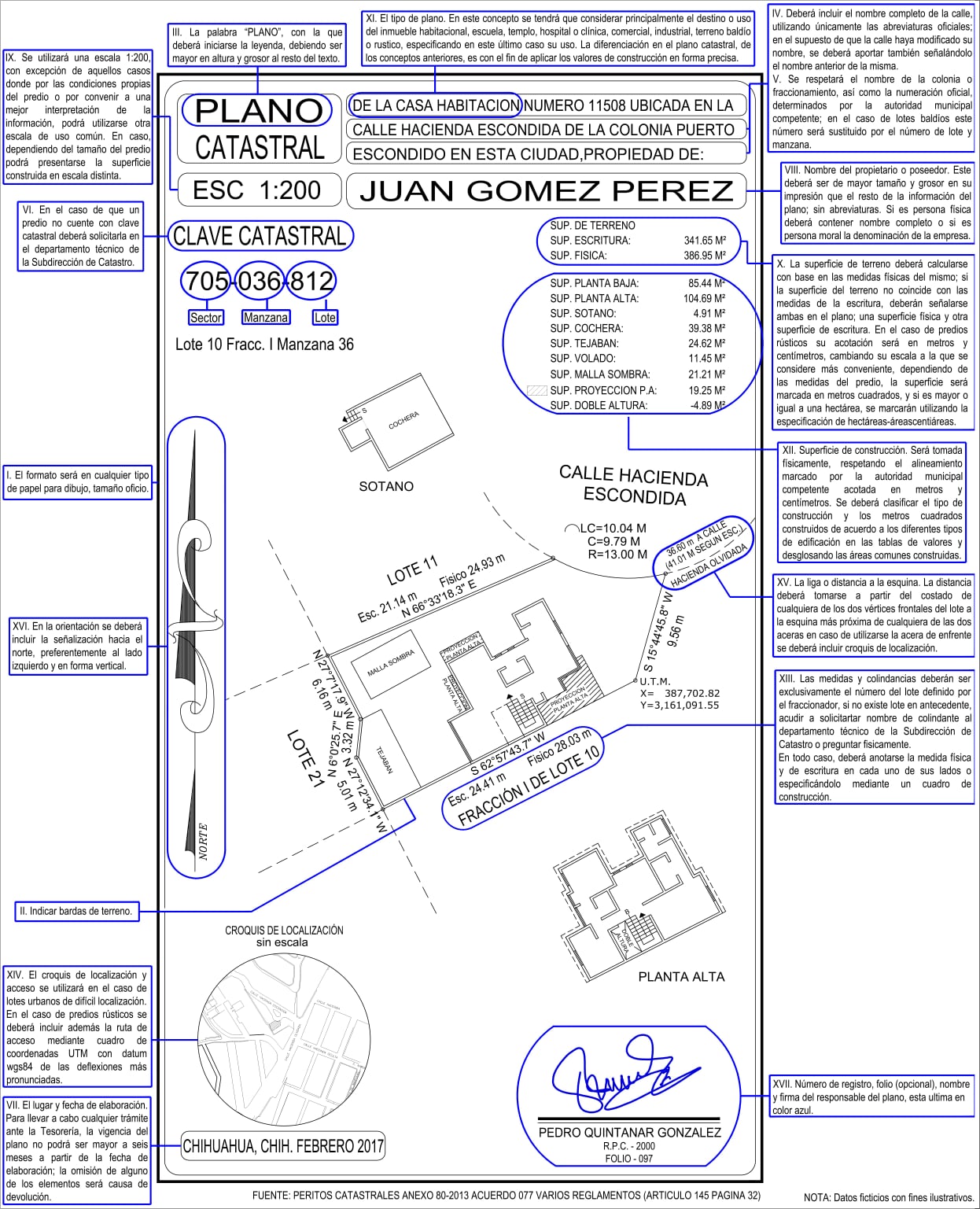 CATASTRO MPIO. CHIHUAHUA